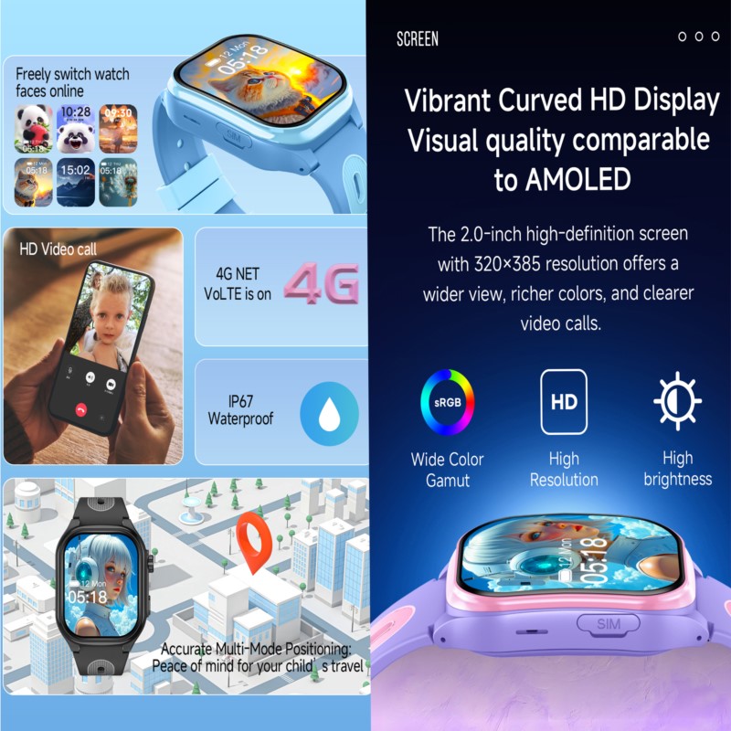 Smartwatch 4G dla dzieci z 2.0 – Smartwatch Watches For Boys recenzja i cena