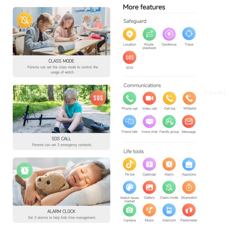 Smartwatch 4G dla dzieci z 2.0 – Smartwatch Watches For Boys recenzja i cena