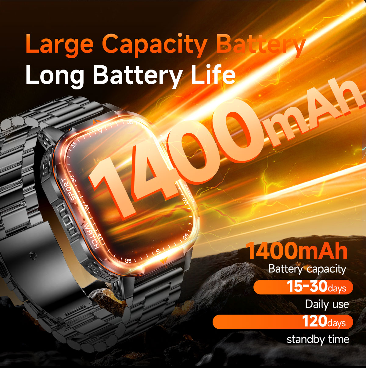 Nowy smartwatch 2026 z super d – Smartwatch Trending Watches For Men recenzja i cena