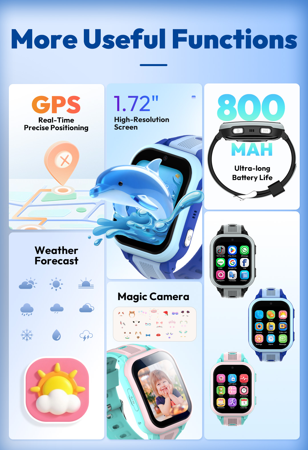 Wonlex 4G Smartwatch dla dziec – Smartwatch Watches For Boys recenzja i cena