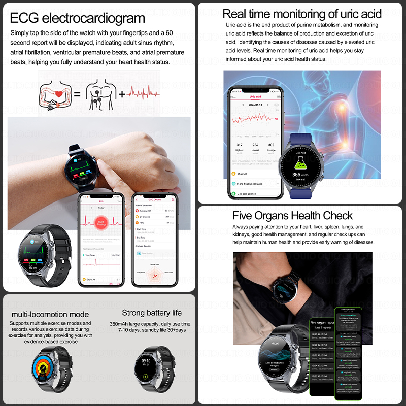 2026 Nowy Ulepszony Smartwatch – Smartwatch Branded Watches For Women recenzja i cena