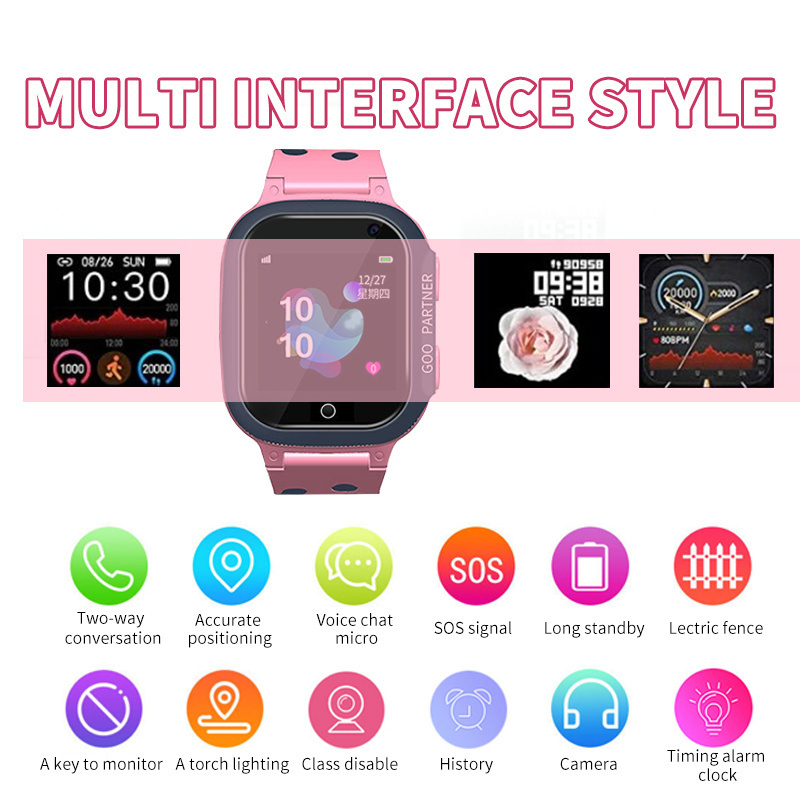 Inteligentny zegarek dla dziec – Smartwatch Watches Digital recenzja i cena
