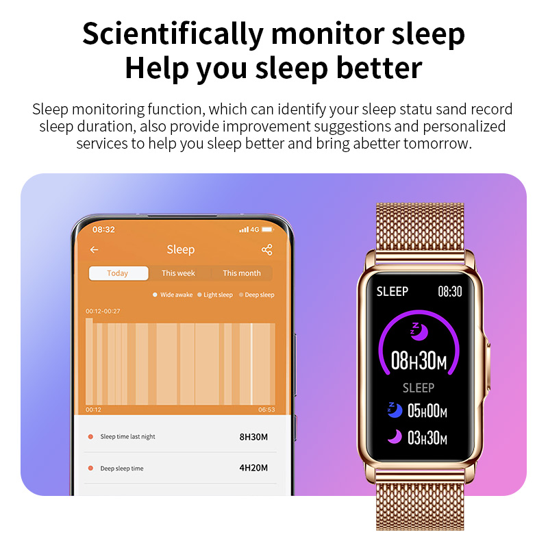 LIGE damski inteligentny zegar – Smartwatch Branded Watches For Women recenzja i cena