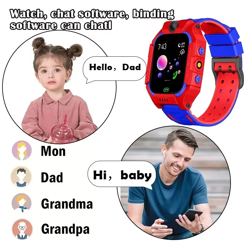 Lenov 5G Smartwatch z Kamerą d – Smartwatch Watches For Boys recenzja i cena